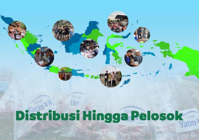 Sedekah Daging untuk Yatim & Dhuafa